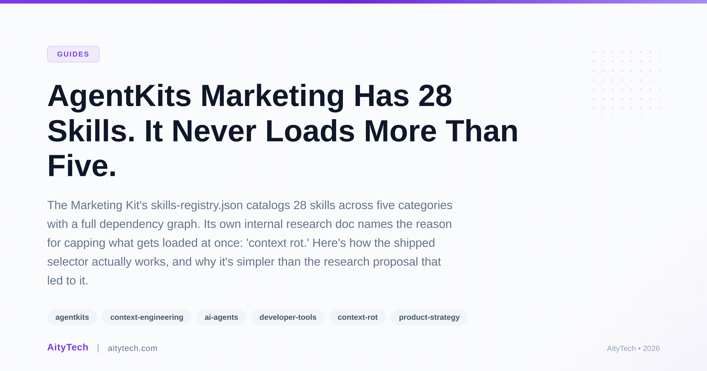AgentKits Marketing Has 28 Skills. It Never Loads More Than Five.