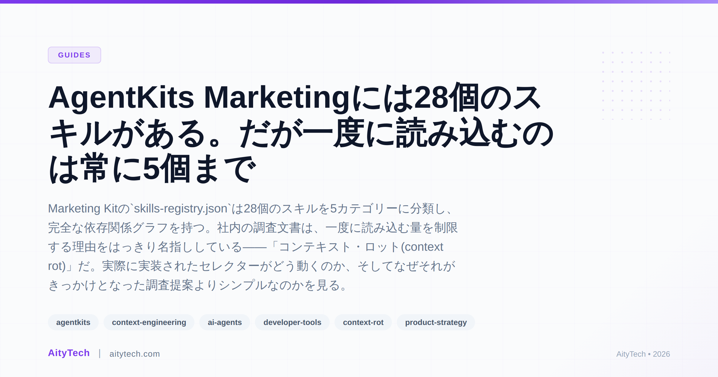 AgentKits Marketingには28個のスキルがある。だが一度に読み込むのは常に5個まで